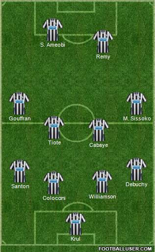 Newcastle United Formation 2013