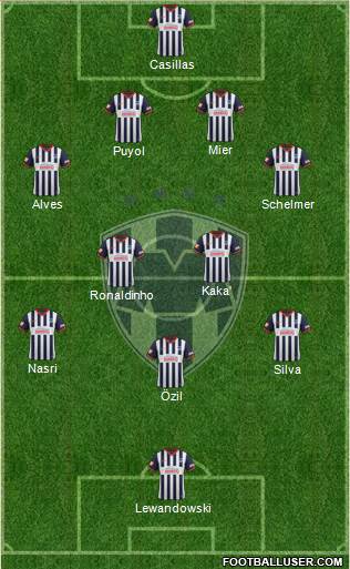 Club de Fútbol Monterrey Formation 2013