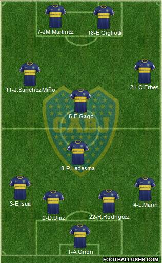 Boca Juniors Formation 2013