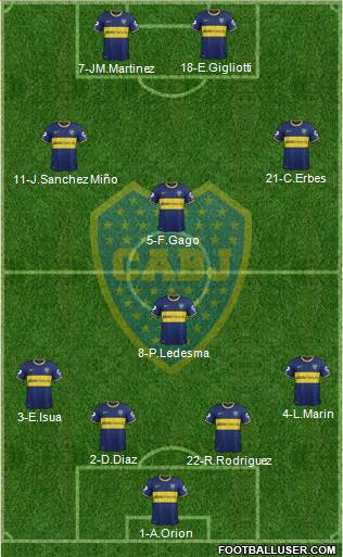 Boca Juniors Formation 2013