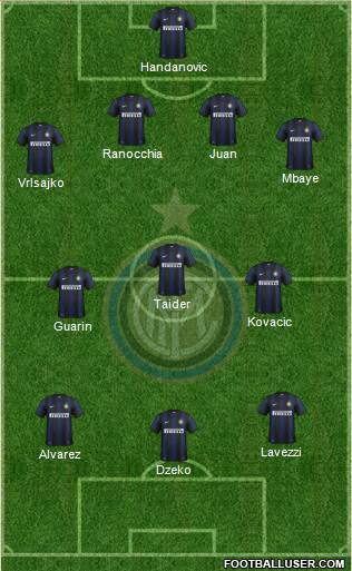 F.C. Internazionale Formation 2013