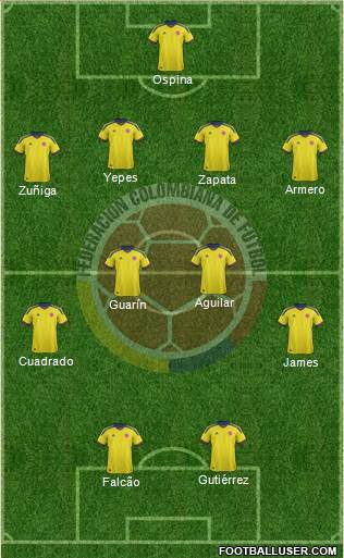 Colombia Formation 2013