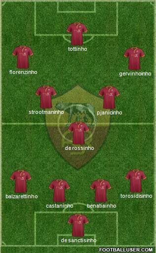 AS Roma Formation 2013