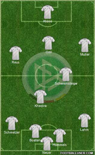 Germany Formation 2013