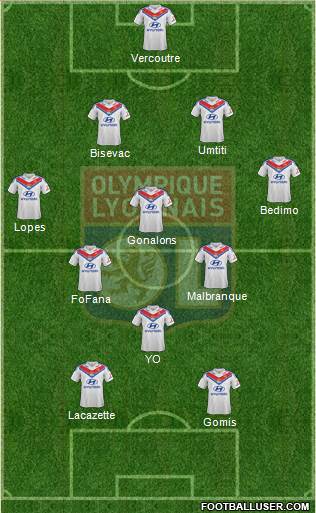 Olympique Lyonnais Formation 2013