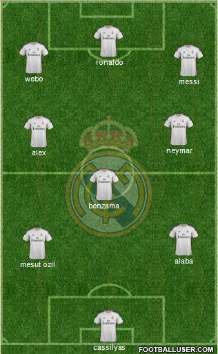 Real Madrid C.F. Formation 2013