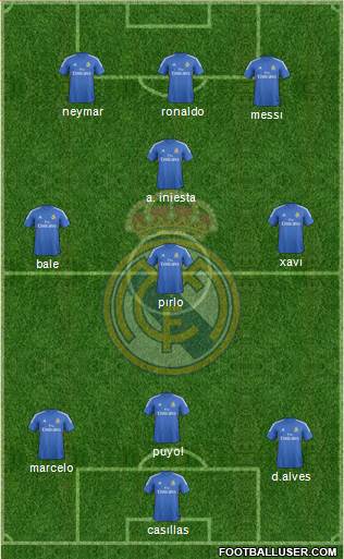 Real Madrid C.F. Formation 2013