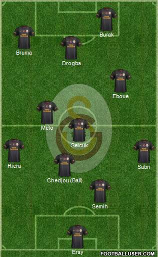 Galatasaray SK Formation 2013