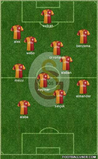 Galatasaray SK Formation 2013