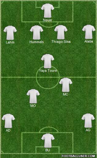 Dream Team Formation 2013