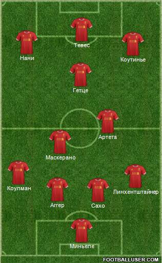 Liverpool Formation 2013