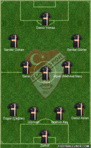 Elazigspor Formation 2013