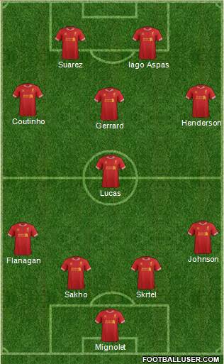 Liverpool Formation 2013