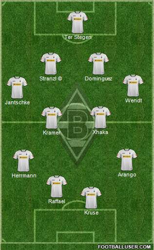 Borussia Mönchengladbach Formation 2013