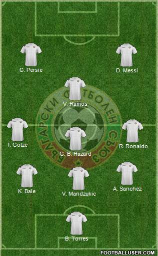 Bulgaria Formation 2013