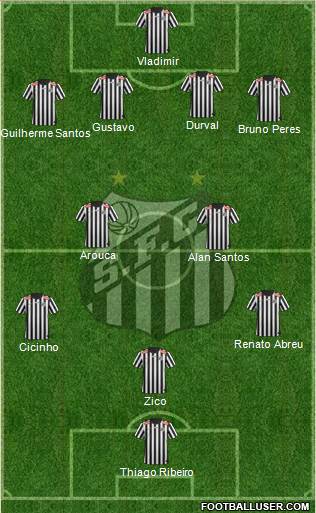 Santos FC Formation 2013