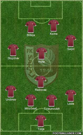 FK Sarajevo Formation 2013