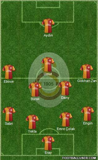 Galatasaray SK Formation 2013