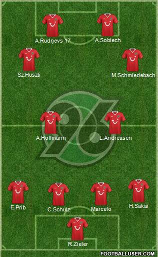 Hannover 96 Formation 2013