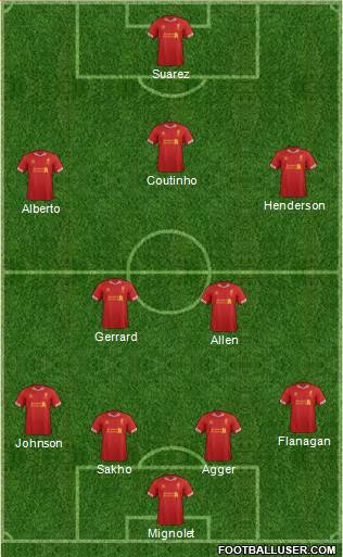 Liverpool Formation 2013