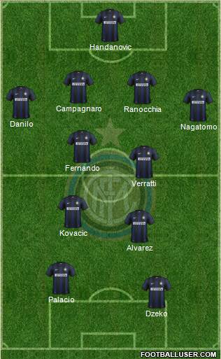 F.C. Internazionale Formation 2013