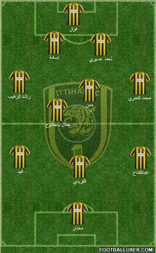 Al-Ittihad (KSA) Formation 2013