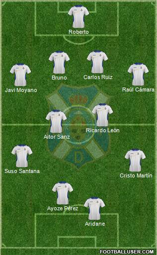 C.D. Tenerife S.A.D. Formation 2013