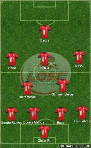 LOSC Lille Métropole Formation 2013