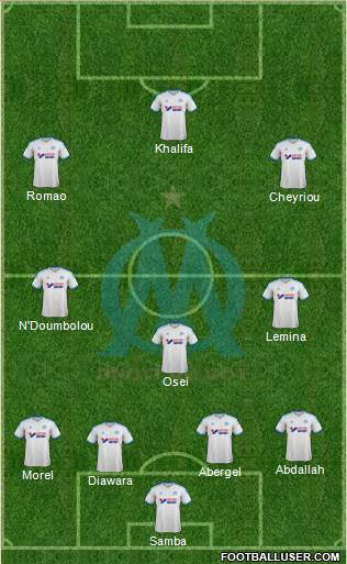 Olympique de Marseille Formation 2013