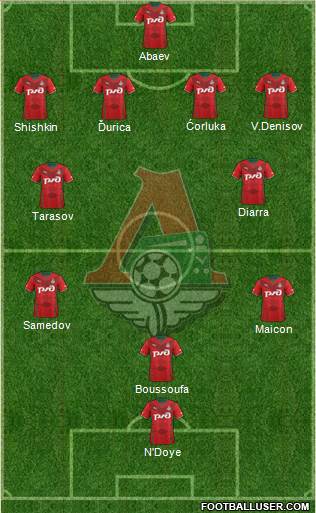 Lokomotiv Moscow Formation 2013