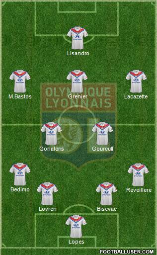 Olympique Lyonnais Formation 2013