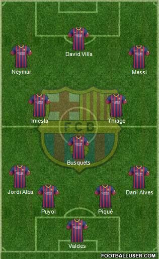 F.C. Barcelona Formation 2013