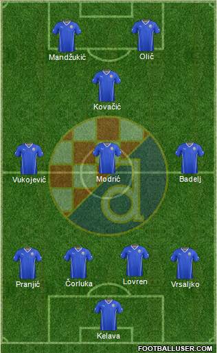 NK Dinamo Formation 2013