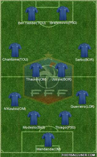 France Formation 2013