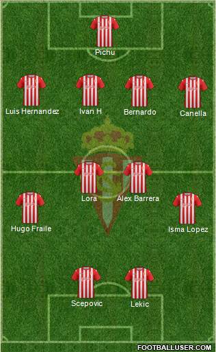 Real Sporting S.A.D. Formation 2013