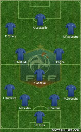 France Formation 2013