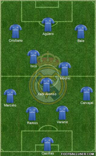 Real Madrid C.F. Formation 2013