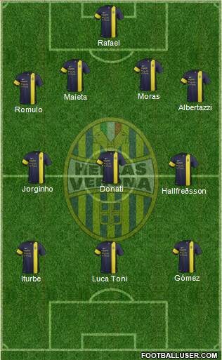 Hellas Verona Formation 2013