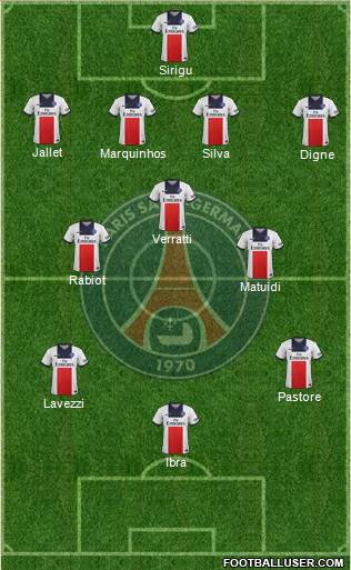 Paris Saint-Germain Formation 2013