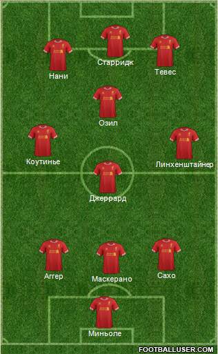 Liverpool Formation 2013