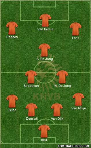 Holland Formation 2013