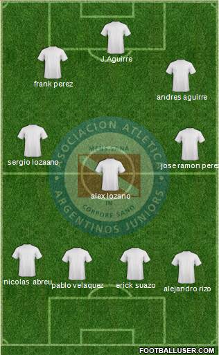 Argentinos Juniors Formation 2013