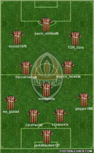 Shakhtar Donetsk Formation 2013