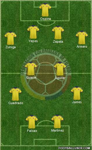 Colombia Formation 2013