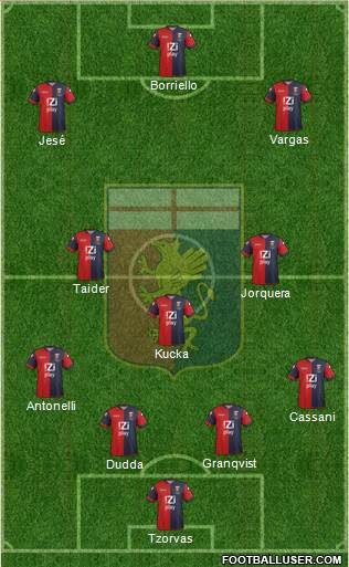 Genoa Formation 2013