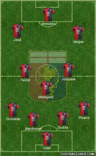 Genoa Formation 2013