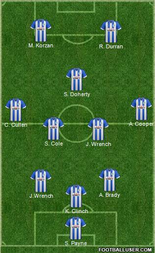 Wigan Athletic Formation 2013