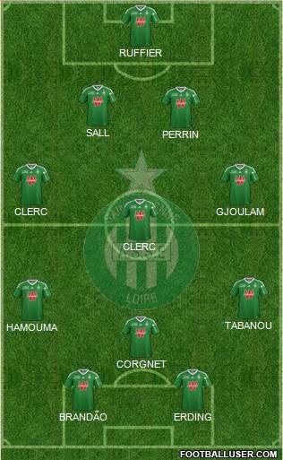 A.S. Saint-Etienne Formation 2013