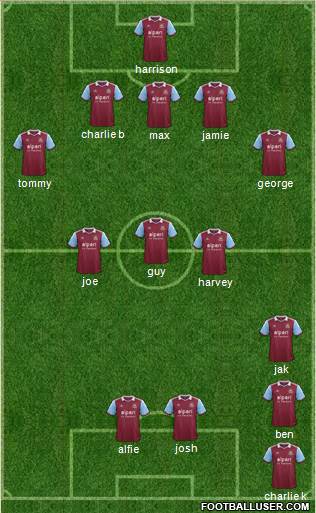 West Ham United Formation 2013