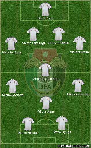 Japan Formation 2013